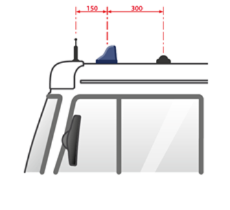 
Measurements for the position of the OBU antenna on the roof of the truck driver's cab