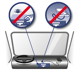 
Instruction graphic: The OBU must not be moved and no devices must be connected.